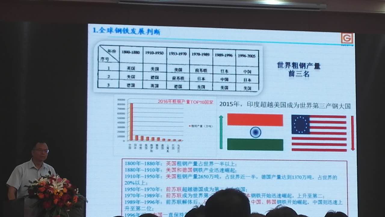 大同碳化硅 大同碳化硅