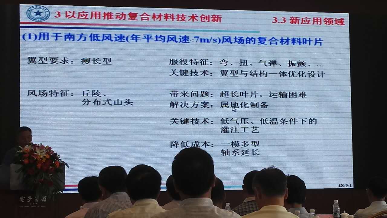 大同碳化硅 大同碳化硅